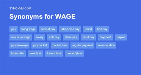 another word for wager|WAGER Synonyms: 60 Synonyms & Antonyms for WAGER.